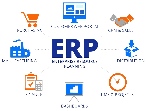 Cara Software ERP Mendukung Pelaporan Pajak Perusahaan